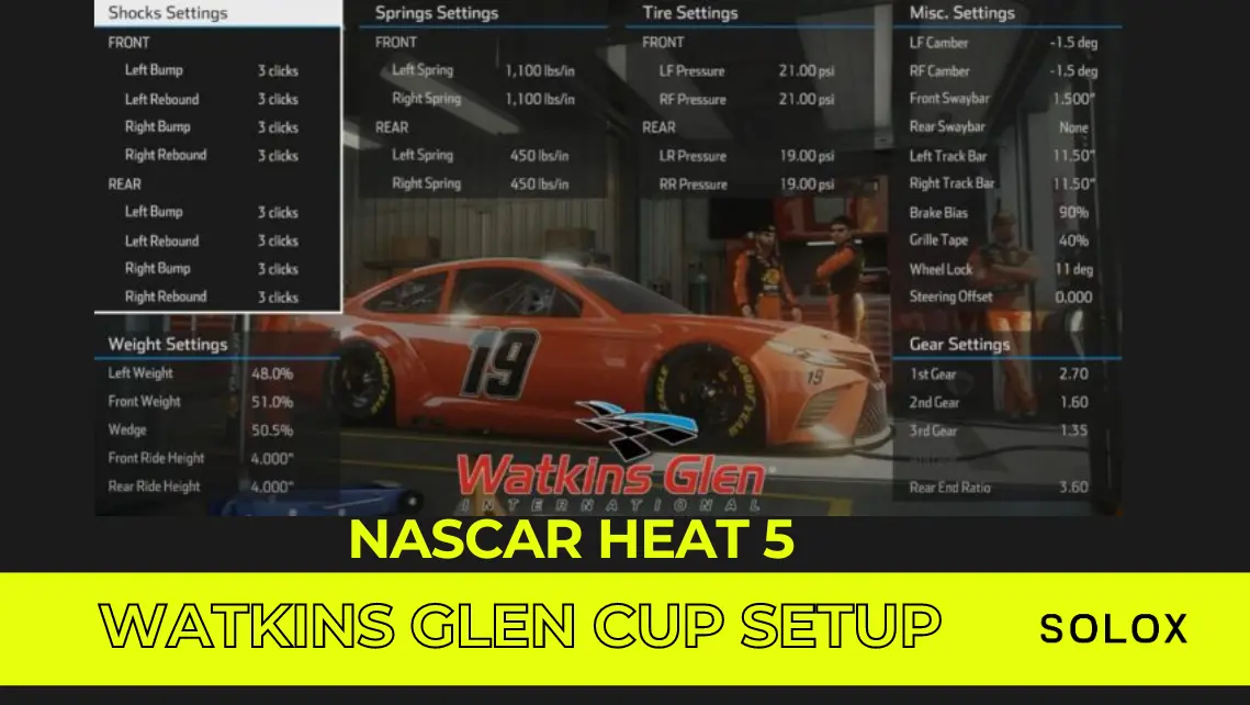 Nascar Heat 5 Watkins Glen Cup Setup