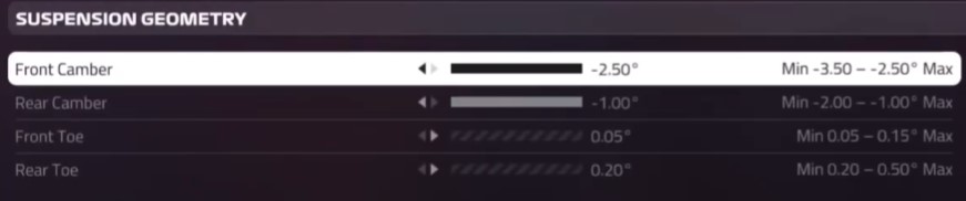 F1 2019 Australia Setup - suspension geometry