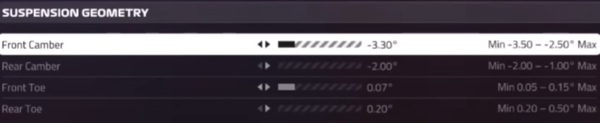 F1 2019 Bahrain Setup - suspension geometry