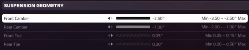 f1 2019 china setup - suspension geometry