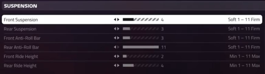 f1 2019 china setup - suspension