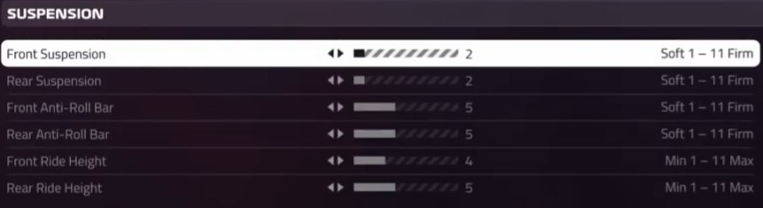 F1 2019 Baku Setup - suspension