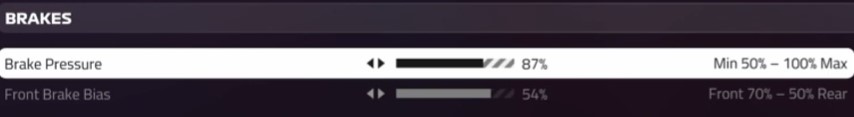 F1 2019 Baku Setup - brakes