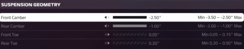 F1 2019 Spain Setup - suspension geometry