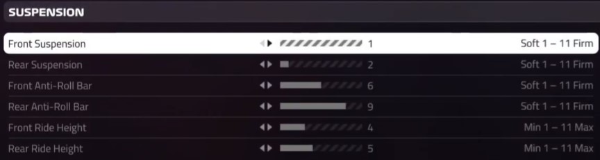 F1 2019 Monaco Setup - suspension