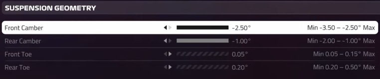 F1 2019 Canada Setup - suspension geometry