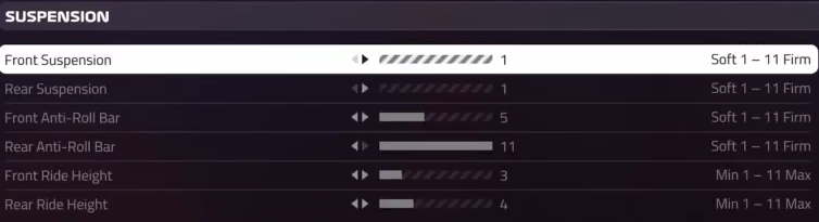 F1 2019 Canada Setup - suspension