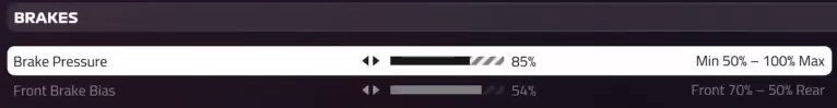 F1 2019 Canada Setup - brakes