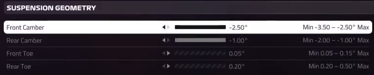 F1 2019 France Setup - suspension