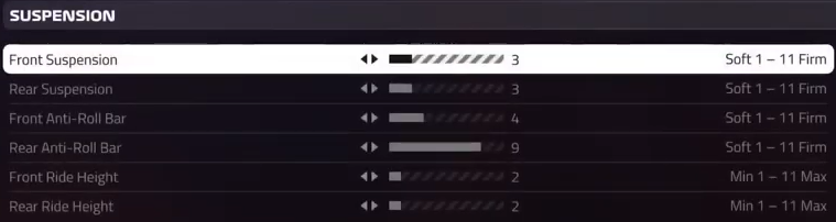 F1 2019 France Setup - suspension geometry