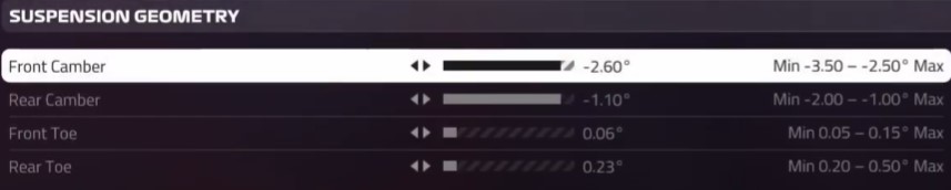F1 2019 Austria transmission - suspension geometry