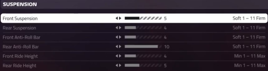 F1 2019 Austria transmission - suspension