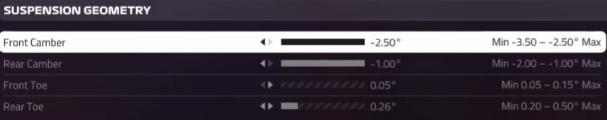 f1 2019 silverstone setup - suspension geometry