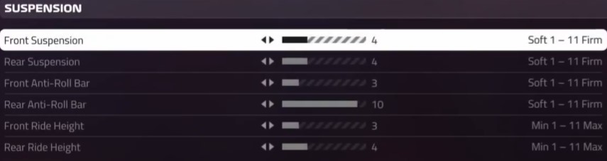 f1 2019 silverstone setup - suspension