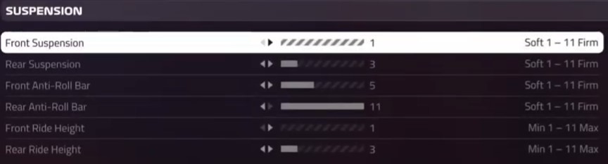 The suspension screen of the F1 2019 setup menu with suspension at 1 and 3, anti-roll bars at 5 and 11 and ride height at 1 and 3