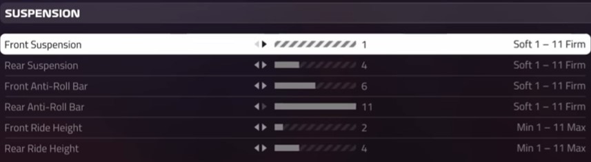 F1 2019 Hungary Setup - suspension
