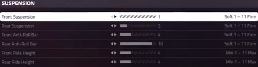f1 2019 belgium setup - suspension