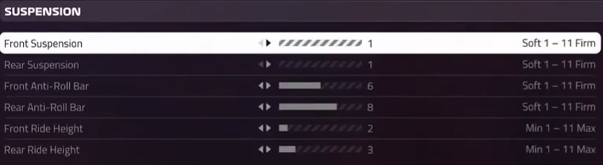 F1 2019 Monza Setup - suspension