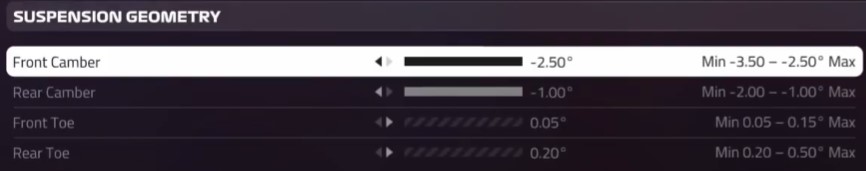 f1 2019 singapore setup - suspension geometry