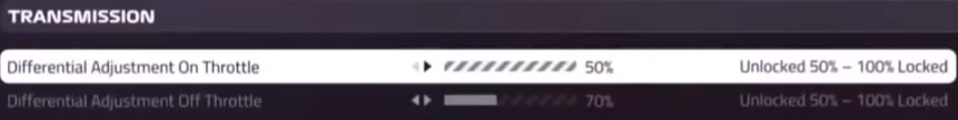 F1 2019 Russia Setup - transmission