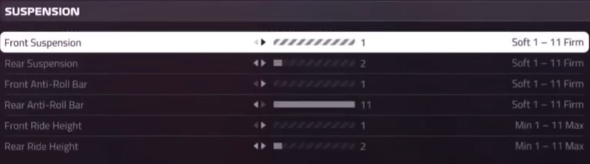F1 2019 Russia Setup - suspension