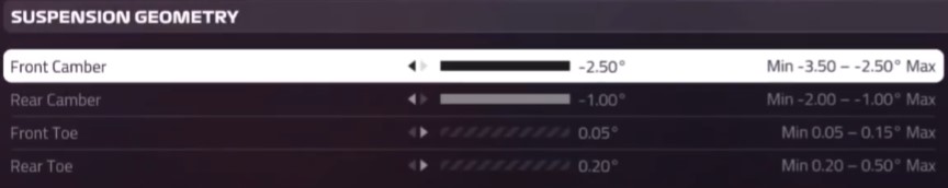F1 2019 Japan Setup - suspension geometry