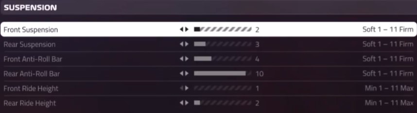 F1 2019 Japan Setup - suspension