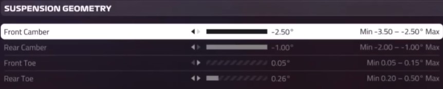 F1 2019 Mexico Car Setup - suspension geometry