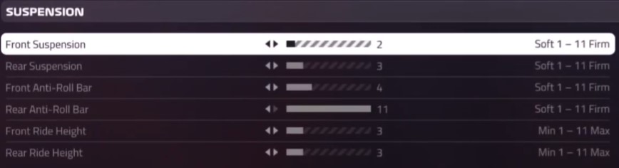 F1 2019 Mexico Car Setup