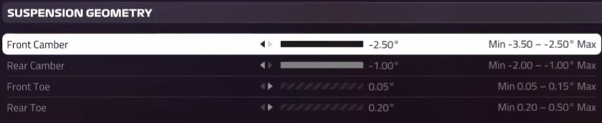 f1 2019 united states setup
