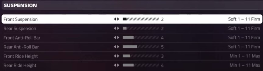 f1 2019 united states setup - suspension