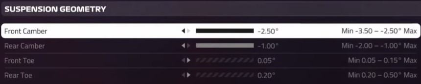 F1 2019 Brazil Setup - suspension geometry