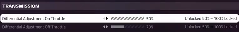 f1 2019 abu dhabi setup - transmission