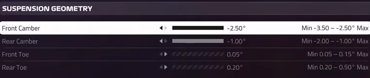 f1 2019 abu dhabi setup - suspension geometry