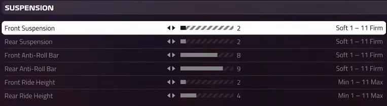 f1 2019 abu dhabi setup - suspension