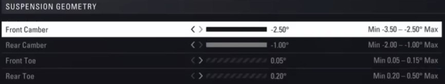 F1 2018 China Setup - suspension geometry