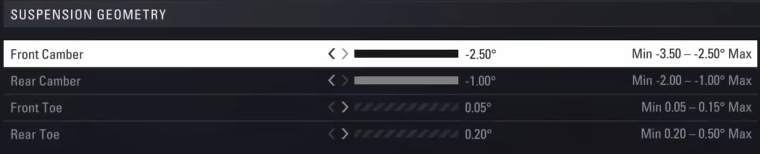 F1 2018 Baku Setup - suspension geometry