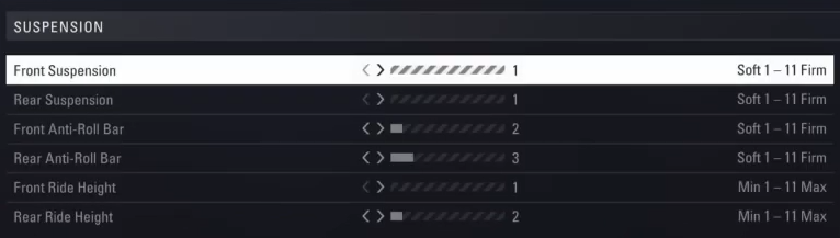 F1 2018 Baku Setup - suspension