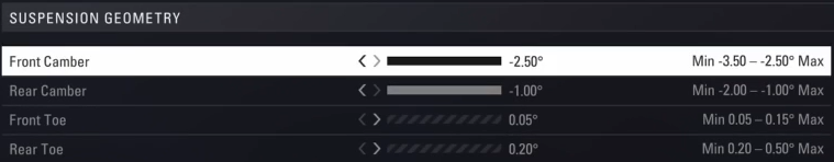 F1 2018 Spain Setup - suspension geometry