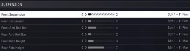 F1 2018 Monaco Setup - suspension