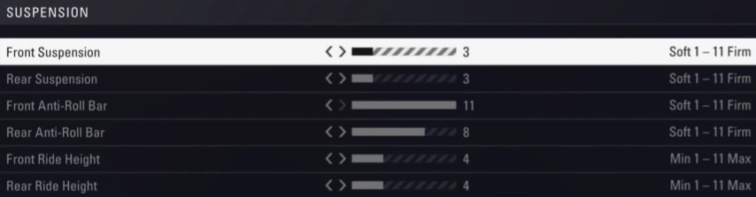 F1 2018 Austria Setup - suspension