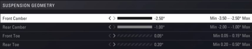F1 2018 Silverstone Setup - suspension geometry