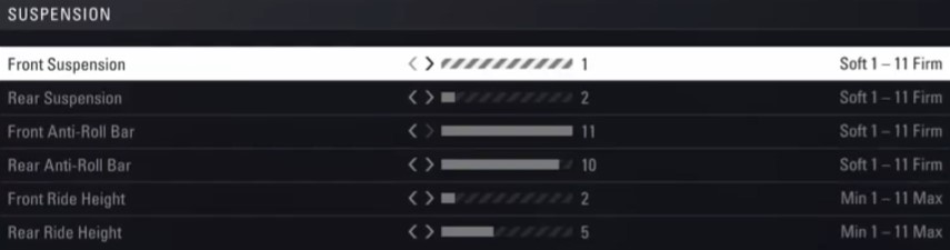 F1 2018 Germany Setup - suspension