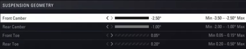 F1 2018 Germany Setup - suspension
