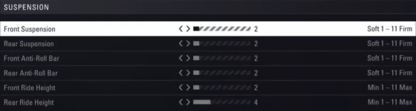 F1 2018 Spa Setup - suspension