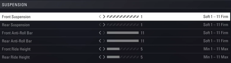 F1 2018 monza Setup - suspension