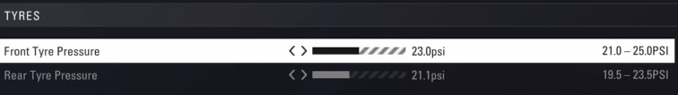 F1 2018 monza Setup - tyres