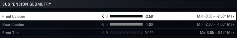 F1 2018 singapore Setup - suspension geometry