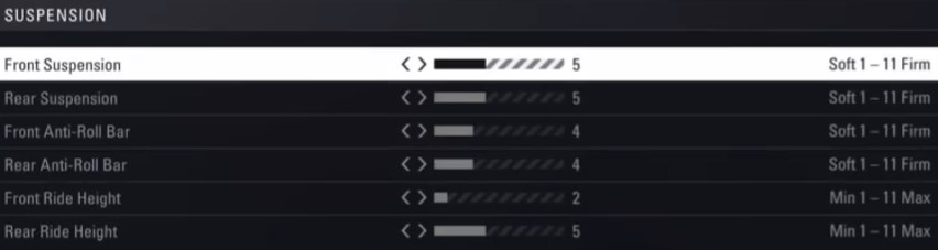 F1 2018 Suzuka Setup - suspension