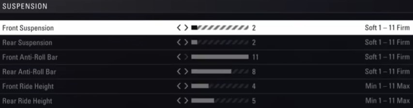 F1 2018 USA Setup - suspension